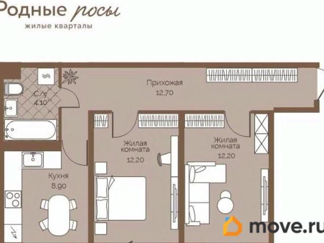Квартира продажа в Фролы, Пермский Край