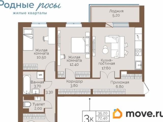 Квартира продажа в Фролы, Пермский Край