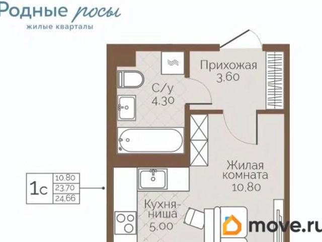 Квартира продажа в Фролы, Пермский Край