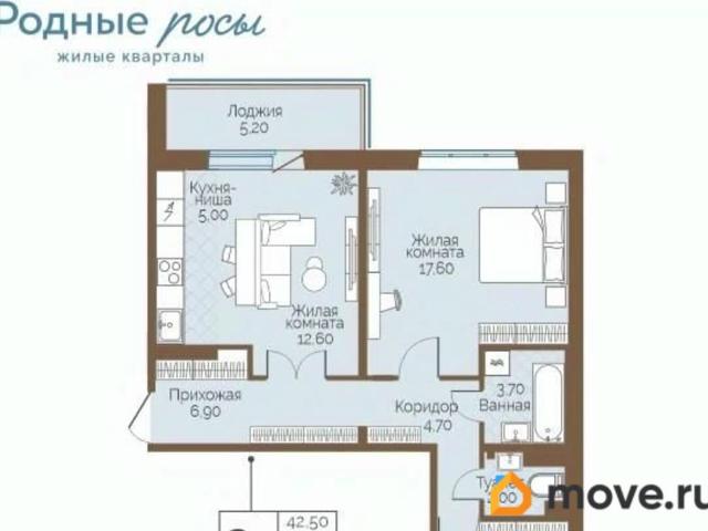 Квартира продажа в Фролы, Пермский Край