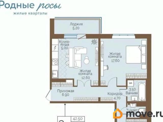 Квартира продажа в Фролы, Пермский Край