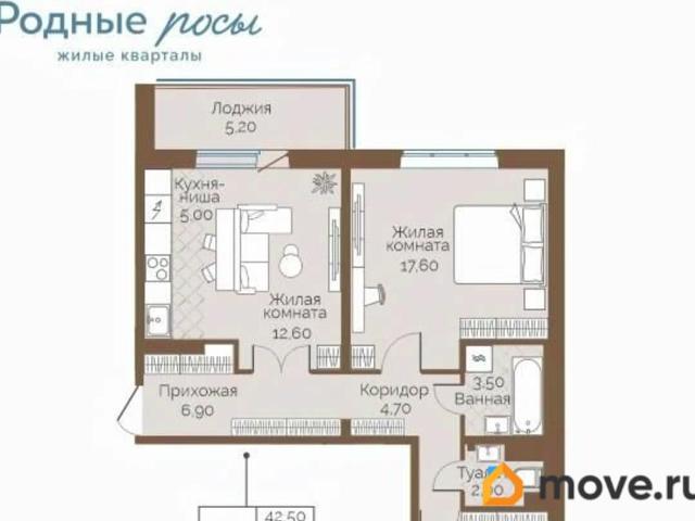 Квартира продажа в Фролы, Пермский Край