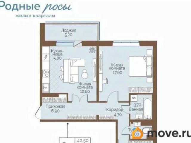 Квартира продажа в Фролы, Пермский Край