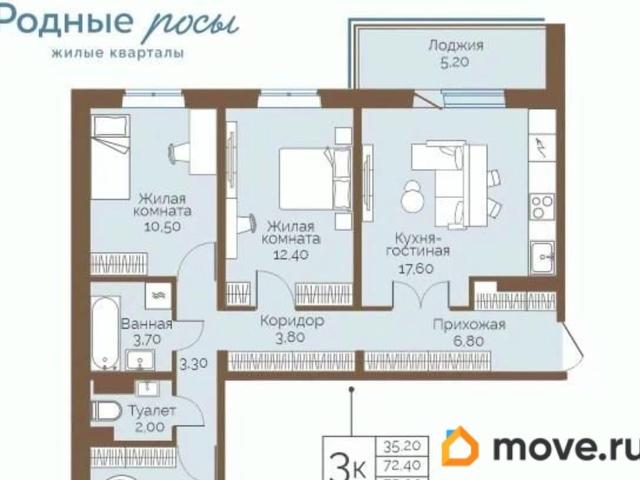 Квартира продажа в Фролы, Пермский Край