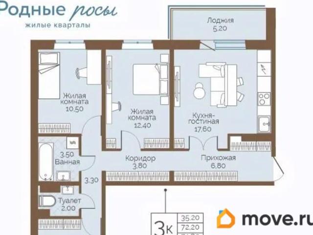 Квартира продажа в Фролы, Пермский Край