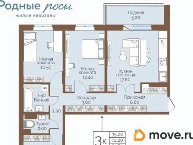 Квартира продажа в Фролы, Пермский Край