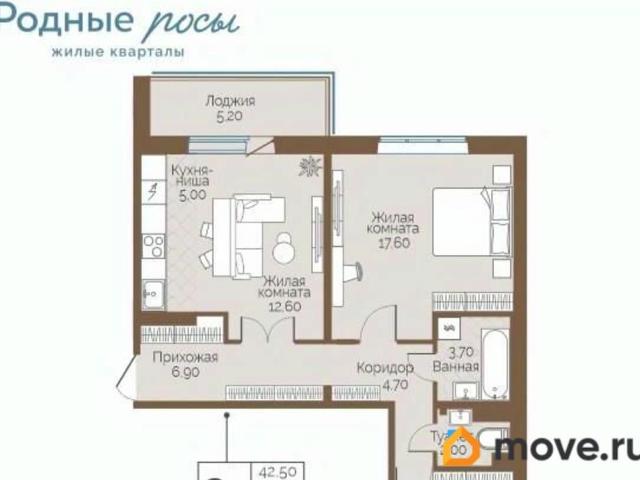 Квартира продажа в Фролы, Пермский Край