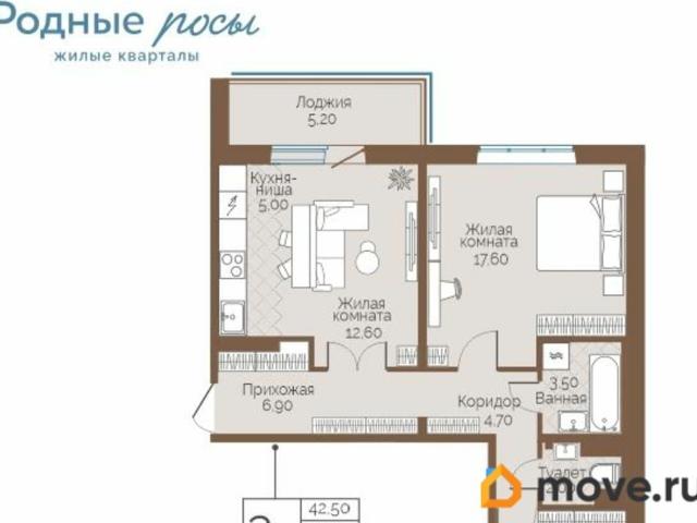 Квартира продажа в Фролы, Пермский Край