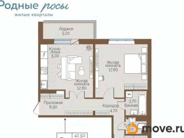 Квартира продажа в Фролы, Пермский Край
