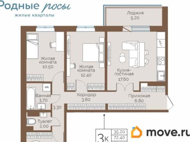 Квартира продажа в Фролы, Пермский Край