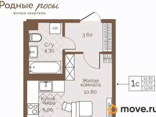 Квартира продажа в Фролы, Пермский Край