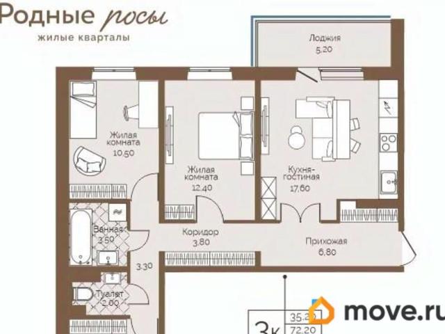 Квартира продажа в Фролы, Пермский Край