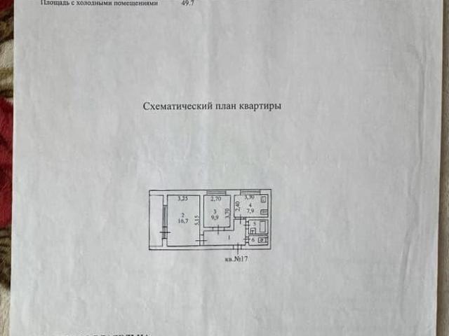 Квартира продажа