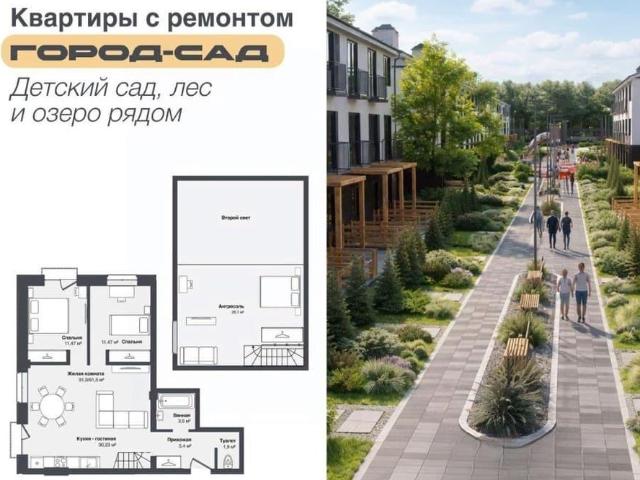 Квартира продажа в Каменка, Новосибирская область