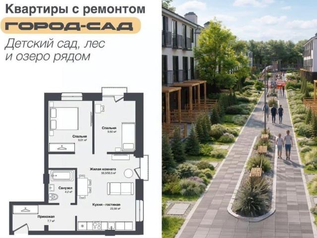 Квартира продажа в Каменка, Новосибирская область