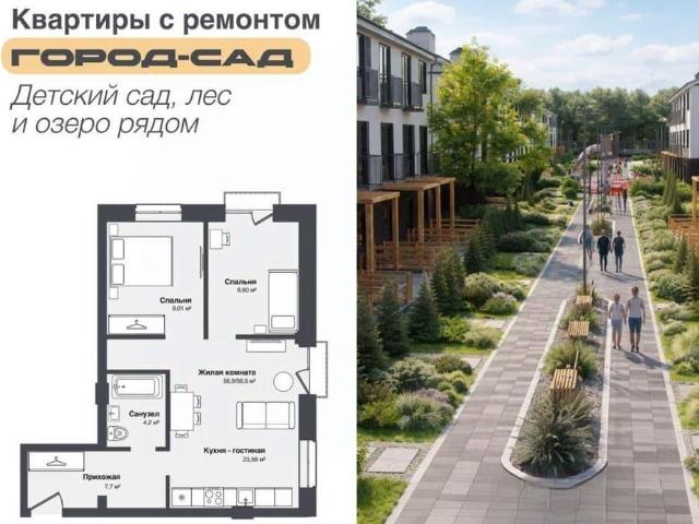 Квартира продажа в Каменка, Новосибирская область