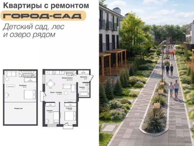 Квартира продажа в Каменка, Новосибирская область
