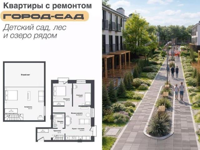 Квартира продажа в Каменка, Новосибирская область