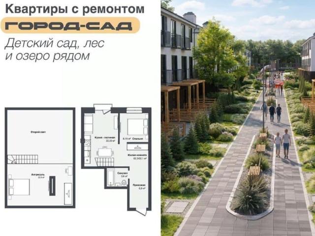 Квартира продажа в Каменка, Новосибирская область