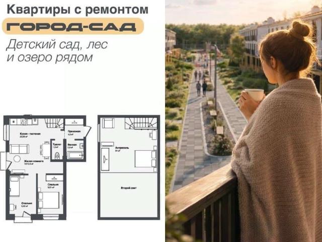 Квартира продажа в Каменка, Новосибирская область