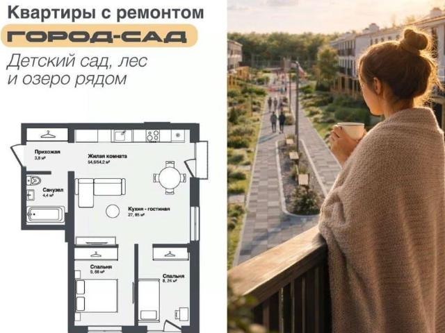 Квартира продажа в Каменка, Новосибирская область
