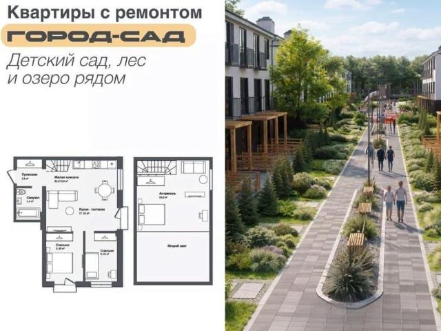 Квартира продажа в Каменка, Новосибирская область