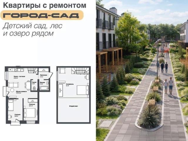 Квартира продажа в Каменка, Новосибирская область