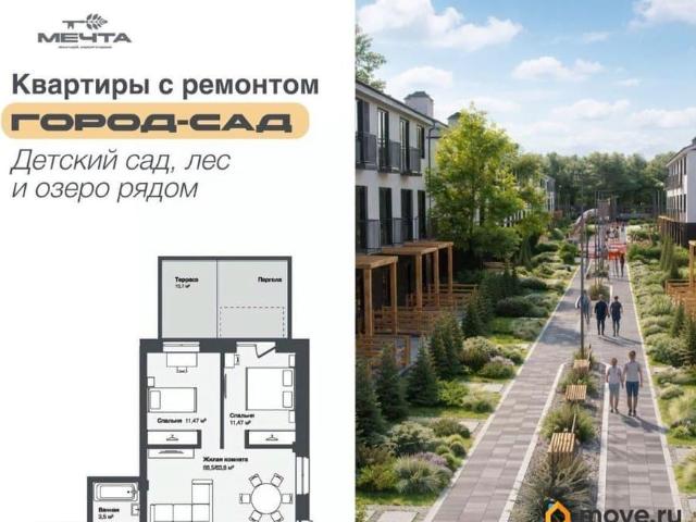 Квартира продажа в Каменка, Новосибирская область