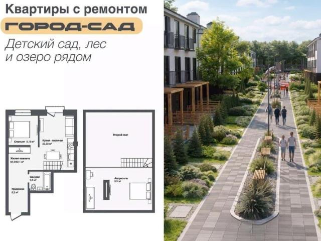 Квартира продажа в Каменка, Новосибирская область
