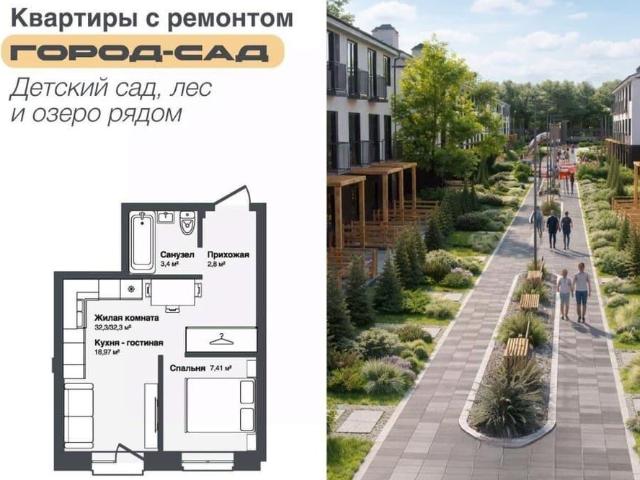 Квартира продажа в Каменка, Новосибирская область