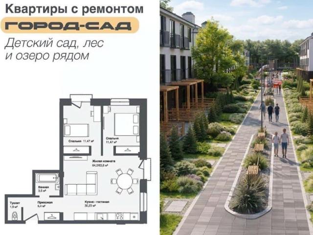 Квартира продажа в Каменка, Новосибирская область