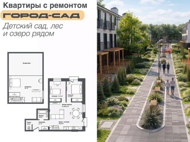 Квартира продажа в Каменка, Новосибирская область