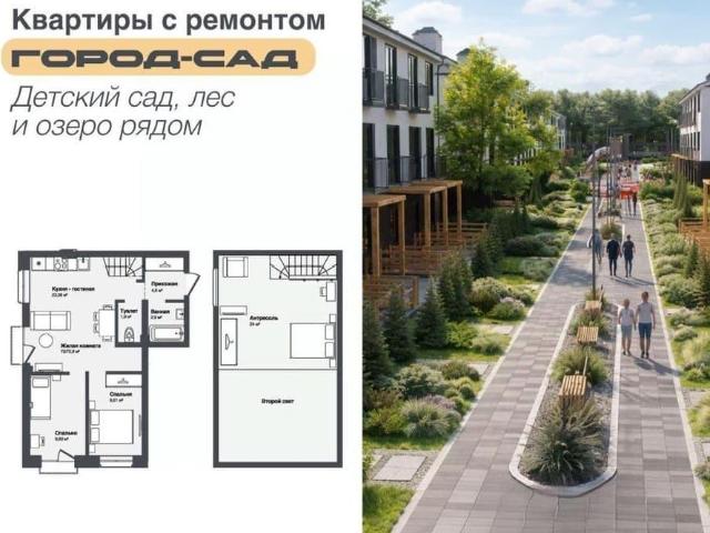 Квартира продажа в Каменка, Новосибирская область
