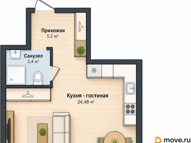 Квартира продажа в Каменка, Новосибирская область