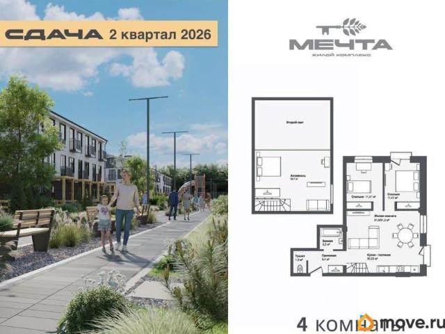 Квартира продажа в Каменка, Новосибирская область