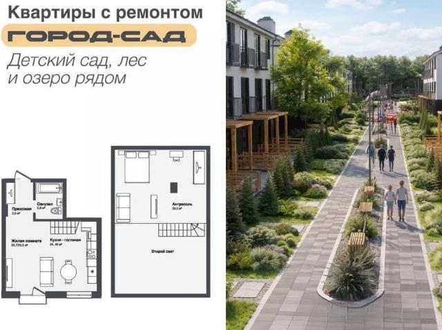 Квартира продажа в Каменка, Новосибирская область