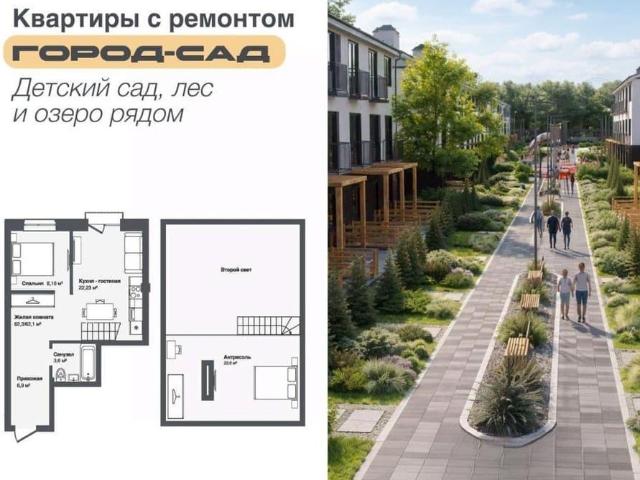 Квартира продажа в Каменка, Новосибирская область