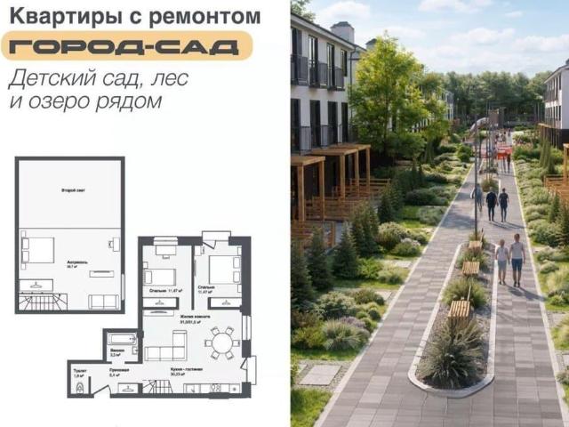 Квартира продажа в Каменка, Новосибирская область