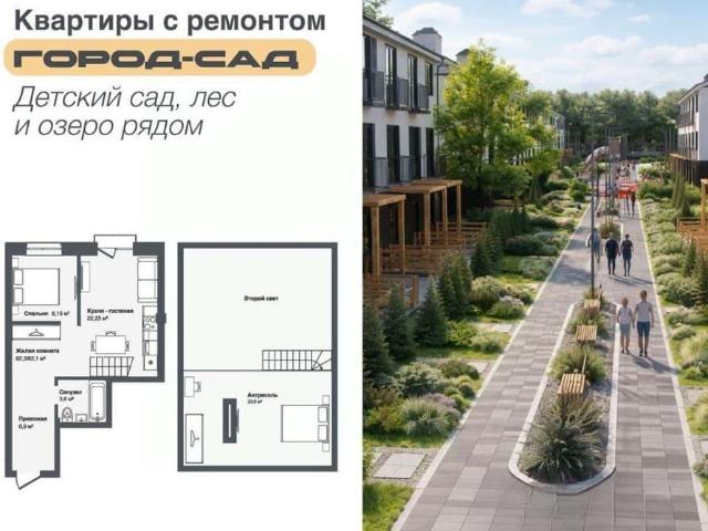 Квартира продажа в Каменка, Новосибирская область