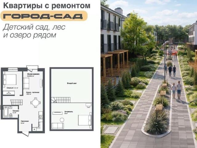 Квартира продажа в Каменка, Новосибирская область