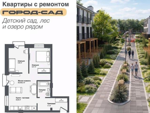 Квартира продажа в Каменка, Новосибирская область