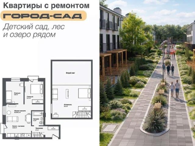 Квартира продажа в Каменка, Новосибирская область