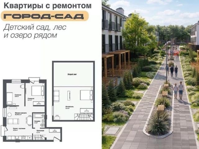 Квартира продажа в Каменка, Новосибирская область