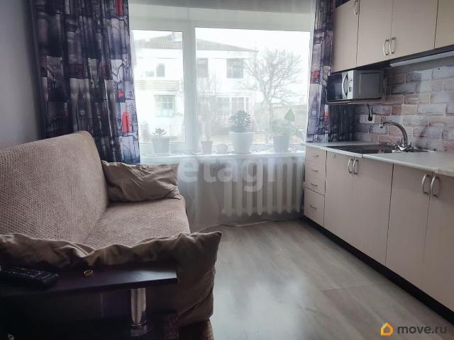 Квартира продажа