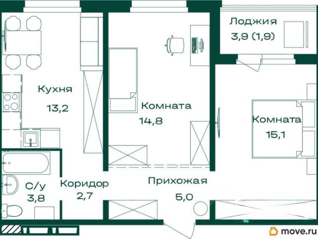 Квартира продажа в Майминское, Майминский Р-н