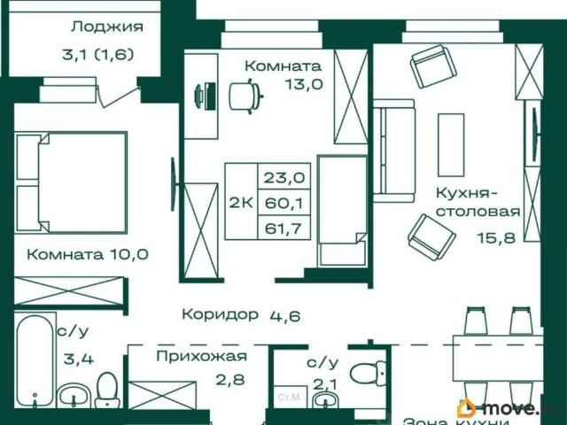 Квартира продажа в Майминское, Майминский Р-н