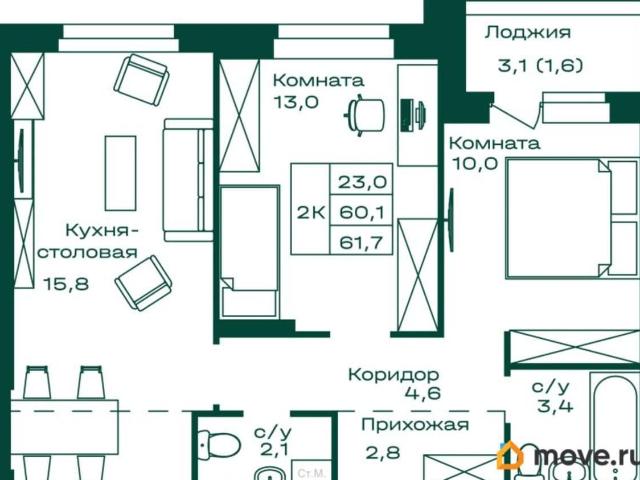 Квартира продажа в Майминское, Майминский Р-н