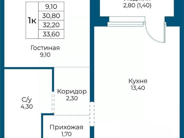 Квартира продажа в Майма, Майминский район