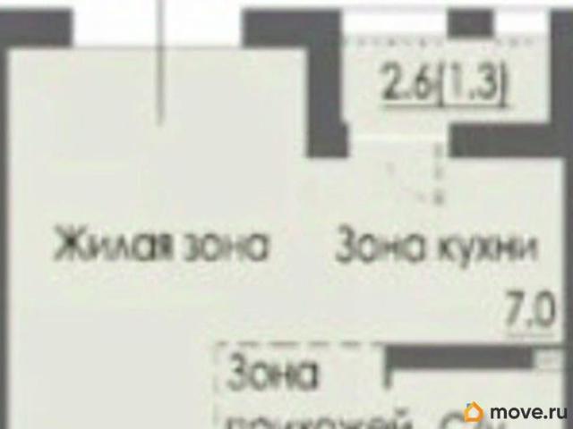 Квартира продажа в Майминское, Майминский Р-н