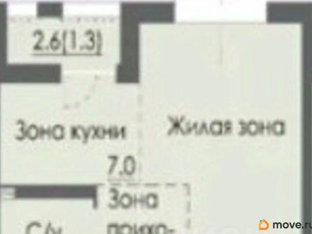 Квартира продажа в Майма, Майминский район